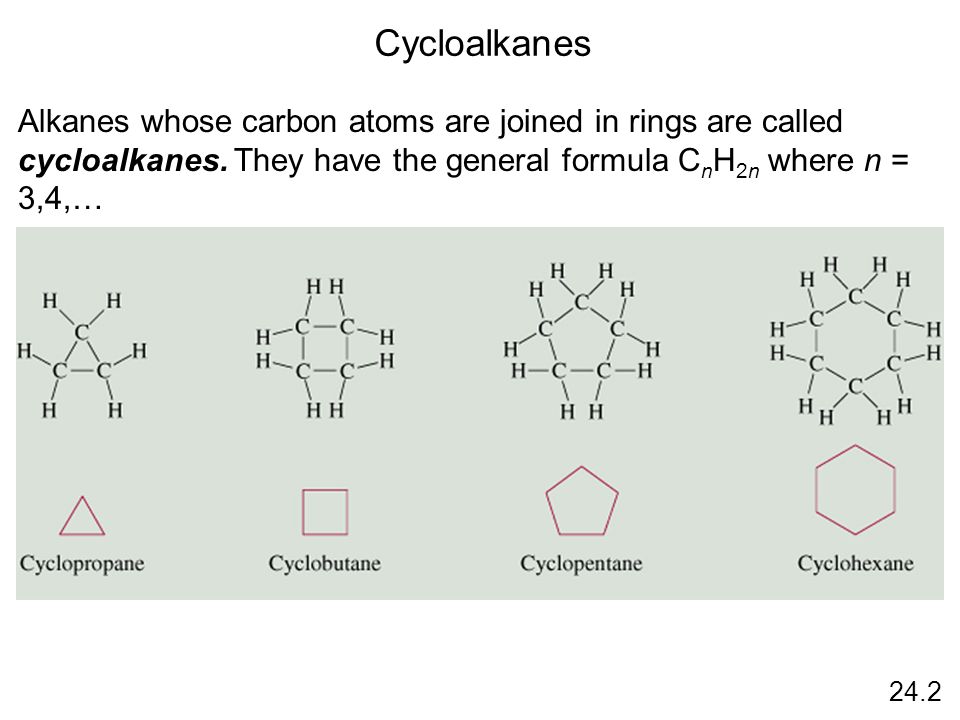 1: Naming Cycloalkanes